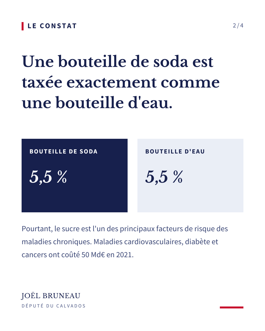 Le constat : une bouteille de soda est taxée à 5,5 %, exactement comme une bouteille d'eau.